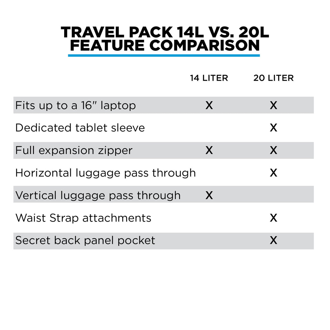 Travel Pack - GOMATIC Travel Bags and Packs #color_black