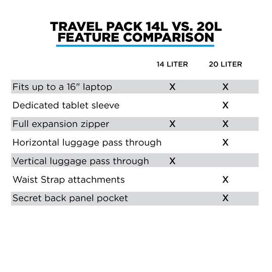 Travel Pack - GOMATIC Travel Bags and Packs #color_black