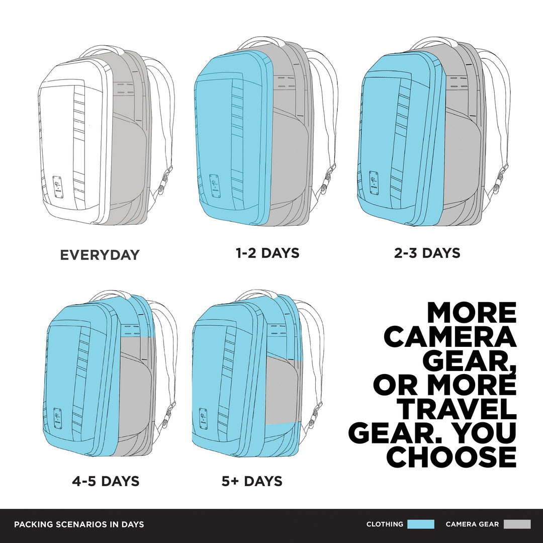 5+ Days 35L McKinnon Camera Pack 